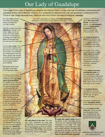 FACTS - Truths about the Miracle of Guadalupe